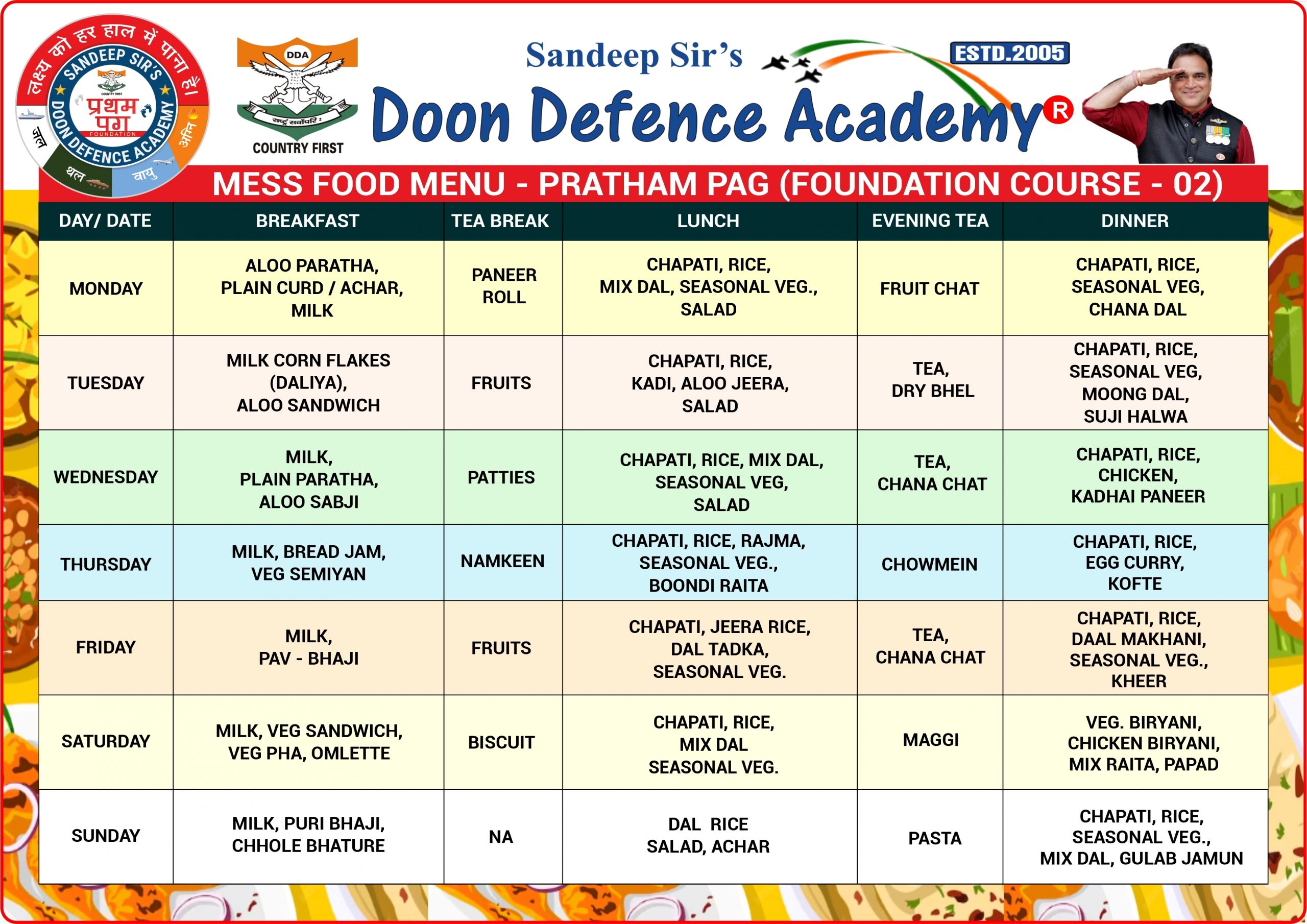 nda foundation course